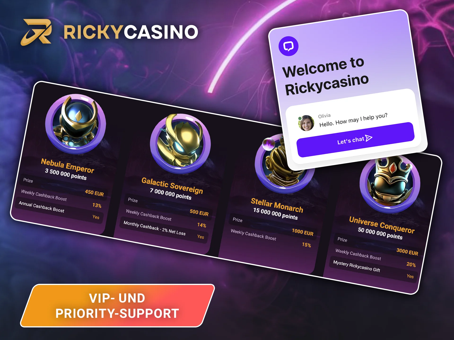 Werden Sie VIP-Mitglied und erhalten Sie sofortige Unterstützung bei der Lösung von Streitfällen auf der Website von Ricky Casino.