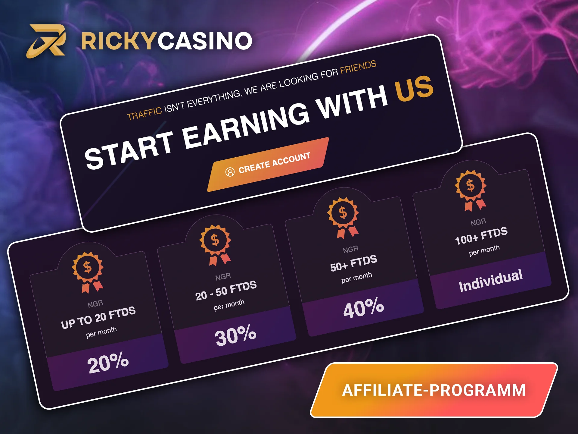 Werden Sie Teilnehmer am Partnerprogramm von Ricky Casino.